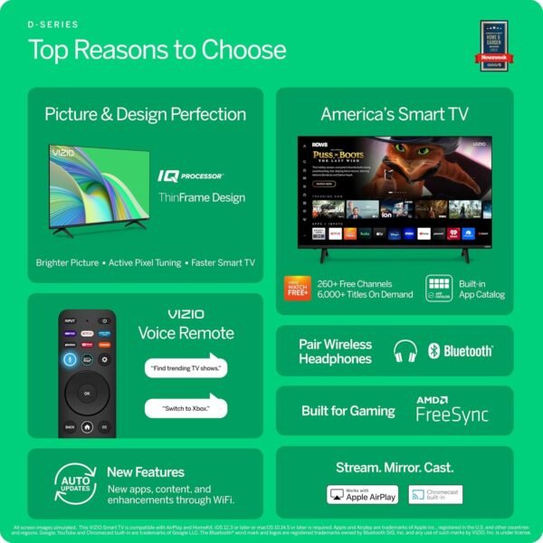 81OMclN4adL._AC_SL1500_ VIZIO D-Series 40-Inch Smart TV Review Full HD with Free Streaming